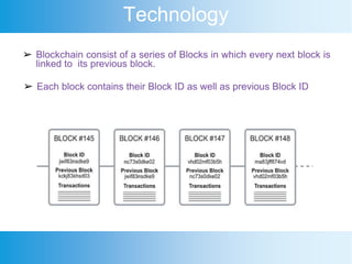 Blockchain Linked Blockchain | PPTX