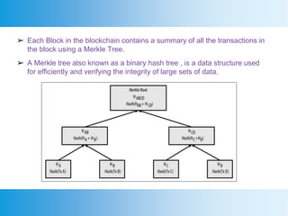 Blockchain | PPTX