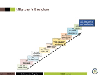 Milestone in Blockchain
4/10 08.09.2022 Dr. Ramchandra Mangrulkar DJSCE, Mumbai
 