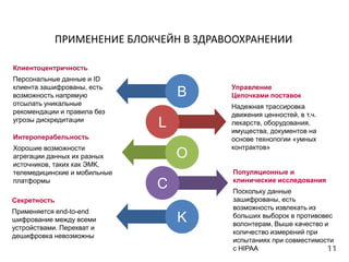 B
L
C
O
ПРИМЕНЕНИЕ БЛОКЧЕЙН В ЗДРАВООХРАНЕНИИ
K
Популяционные и
клинические исследования
Поскольку данные
зашифрованы, есть
возможность извлекать из
больших выборок в противовес
волонтерам. Выше качество и
количество измерений при
испытаниях при совместимости
с HIPAA
Управление
Цепочками поставок
Надежная трассировка
движения ценностей, в т.ч.
лекарств, оборудования,
имущества, документов на
основе технологии «умных
контрактов»
Секретность
Применяется end-to-end
шифрование между всеми
устройствами. Перехват и
дешифровка невозможны
Интероперабельность
Хорошие возможности
агрегации данных их разных
источников, таких как ЭМК,
телемедицинские и мобильные
платформы
Клиентоцентричность
Персональные данные и ID
клиента зашифрованы, есть
возможность напрямую
отсылать уникальные
рекомендации и правила без
угрозы дискредитации
 