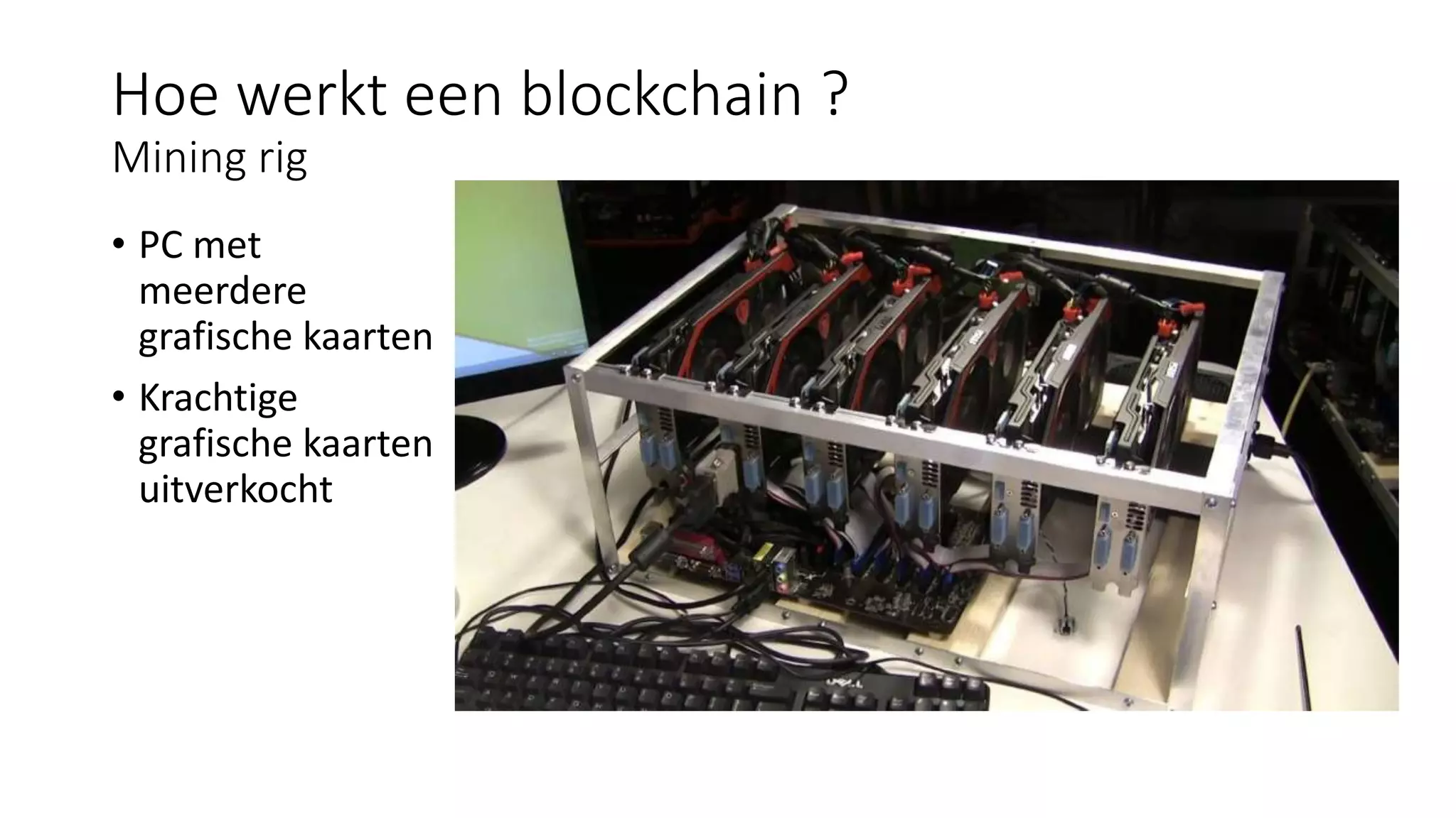 Hoe werkt een blockchain ?
Mining rig
• PC met
meerdere
grafische kaarten
• Krachtige
grafische kaarten
uitverkocht
 