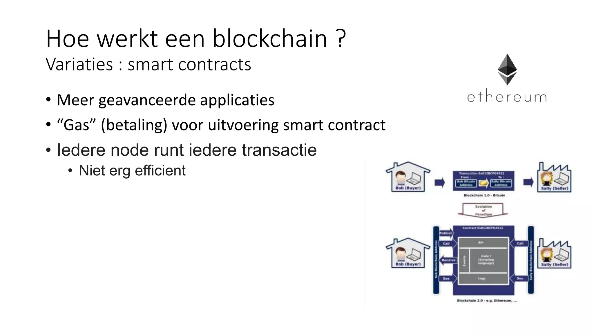 Hoe werkt een blockchain ?
Variaties : smart contracts
• Meer geavanceerde applicaties
• “Gas” (betaling) voor uitvoering smart contract
• Iedere node runt iedere transactie
• Niet erg efficient
 