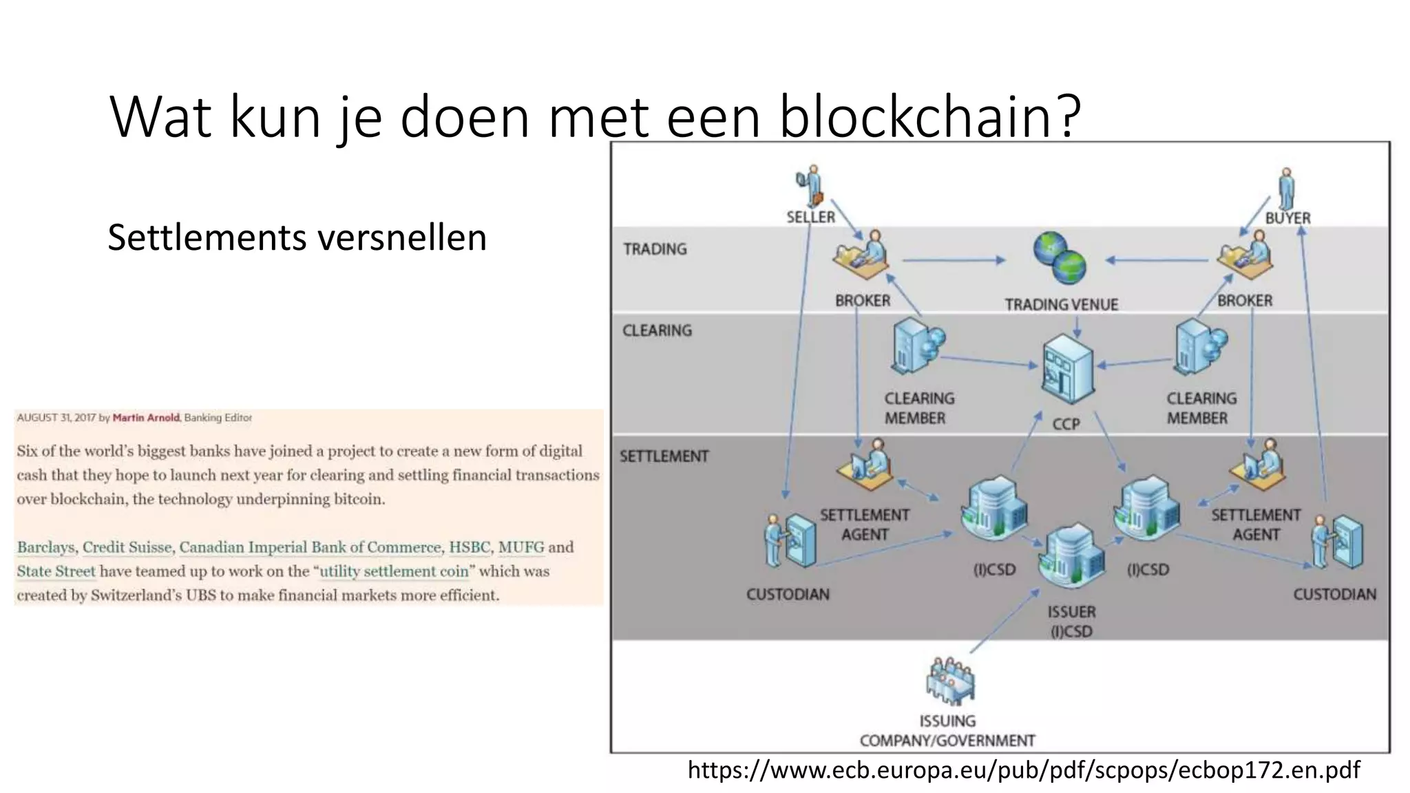 Wat kun je doen met een blockchain?
Settlements versnellen
https://www.ecb.europa.eu/pub/pdf/scpops/ecbop172.en.pdf
 