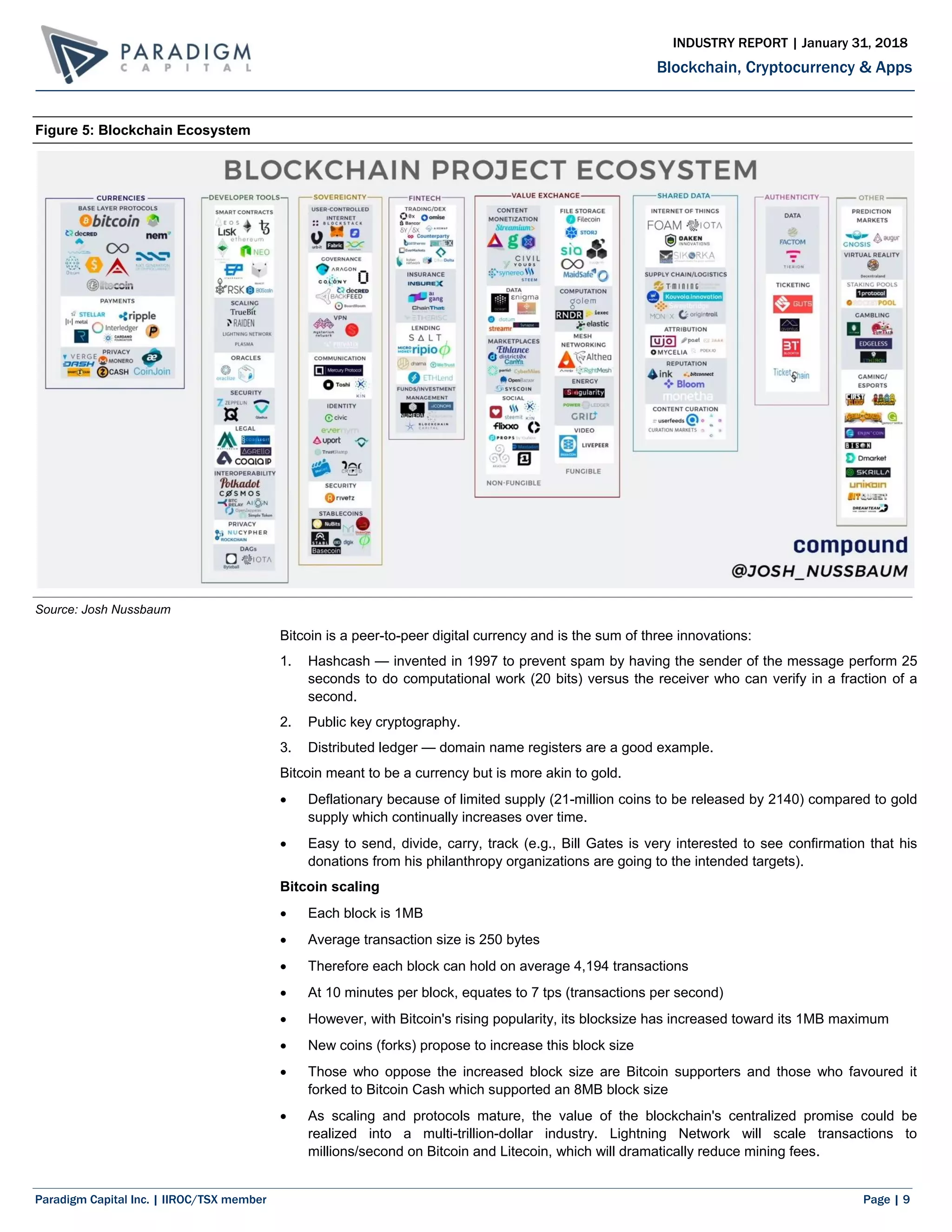 Paradigm Capital Inc. | IIROC/TSX member Page | 9
Blockchain, Cryptocurrency & Apps
INDUSTRY REPORT | January 31, 2018
Figure 5: Blockchain Ecosystem
Source: Josh Nussbaum
Bitcoin is a peer-to-peer digital currency and is the sum of three innovations:
1. Hashcash — invented in 1997 to prevent spam by having the sender of the message perform 25
seconds to do computational work (20 bits) versus the receiver who can verify in a fraction of a
second.
2. Public key cryptography.
3. Distributed ledger — domain name registers are a good example.
Bitcoin meant to be a currency but is more akin to gold.
 Deflationary because of limited supply (21-million coins to be released by 2140) compared to gold
supply which continually increases over time.
 Easy to send, divide, carry, track (e.g., Bill Gates is very interested to see confirmation that his
donations from his philanthropy organizations are going to the intended targets).
Bitcoin scaling
 Each block is 1MB
 Average transaction size is 250 bytes
 Therefore each block can hold on average 4,194 transactions
 At 10 minutes per block, equates to 7 tps (transactions per second)
 However, with Bitcoin's rising popularity, its blocksize has increased toward its 1MB maximum
 New coins (forks) propose to increase this block size
 Those who oppose the increased block size are Bitcoin supporters and those who favoured it
forked to Bitcoin Cash which supported an 8MB block size
 As scaling and protocols mature, the value of the blockchain's centralized promise could be
realized into a multi-trillion-dollar industry. Lightning Network will scale transactions to
millions/second on Bitcoin and Litecoin, which will dramatically reduce mining fees.
 