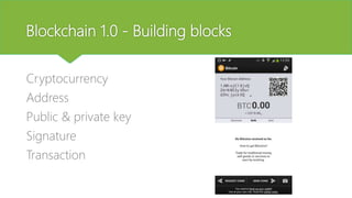 Blockchain 1.0 - Building blocks
Cryptocurrency
Address
Public & private key
Signature
Transaction
 