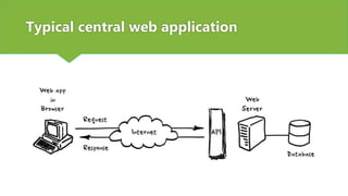 Typical central web application
 