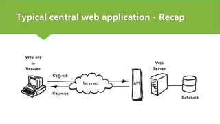 Typical central web application - Recap
 