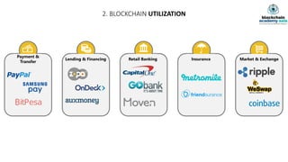 Blockchain & Education Ecosystem | PDF