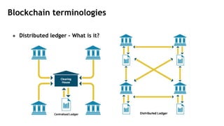 Blockchain terminologies
● Distributed ledger – What is it?
 