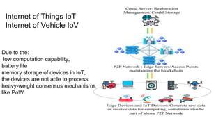 Internet of Things IoT
Internet of Vehicle IoV
Due to the:
low computation capability,
battery life
memory storage of devices in IoT,
the devices are not able to process
heavy-weight consensus mechanisms
like PoW
 