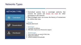 Networks Types
 