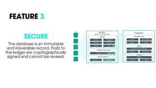 SECURE
The database is an immutable
and irreversible record. Posts to
the ledger are cryptographically
signed and cannot be revised.
FEATURE 3
 