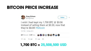 BITCOIN PRICE INCREASE
1,700 BTC = 25,508,500 USD
 