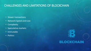 CHALLENGES AND LIMITATIONS OF BLOCKCHAIN
• Slower transactions
• Network Speed and Cost
• Complexity
• Speculative markets
• Immutable
• Politics
 