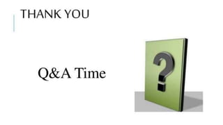 Blockchain in Digital Advertising