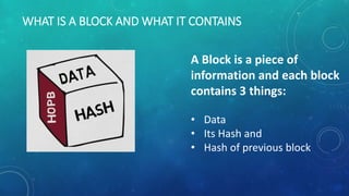 WHAT IS A BLOCK AND WHAT IT CONTAINS
A Block is a piece of
information and each block
contains 3 things:
• Data
• Its Hash and
• Hash of previous block
 