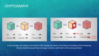 CRYPTOGRAPHY
If any changes are made to the block it will change the Hash of the block and makes all the following
blocks invalid because they no longer stored a valid hash of the previous block
 