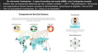 On réinvente l’entreprise – L’open Innovation est morte (HBR), vive l’entreprise ouverte
• Inflation des connaissances dét...