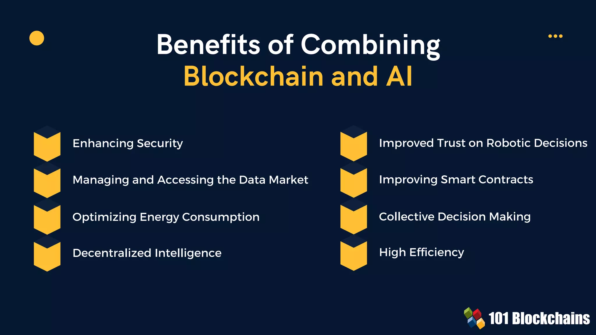 Benefits of Combining
Blockchain and AI
Enhancing Security
Optimizing Energy Consumption
Managing and Accessing the Data Market
Decentralized Intelligence
Improved Trust on Robotic Decisions
Collective Decision Making
Improving Smart Contracts
High Efﬁciency
 