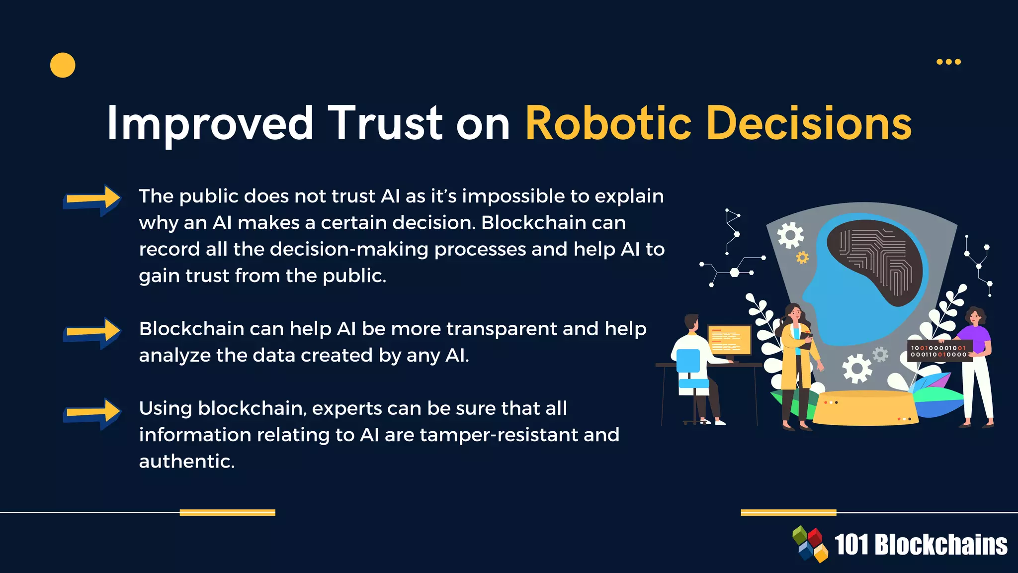 The public does not trust AI as it’s impossible to explain
why an AI makes a certain decision. Blockchain can
record all the decision-making processes and help AI to
gain trust from the public.
Blockchain can help AI be more transparent and help
analyze the data created by any AI.
Using blockchain, experts can be sure that all
information relating to AI are tamper-resistant and
authentic.
Improved Trust on Robotic Decisions
 