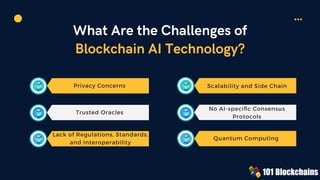 8
5
%
1
5
%
It
e
m
2
9
5
%
It
e
m
1
5
%
9
0
%
1
0
%
60%
40%
Ite
m
2
70
%
Ite
m
1
30
%
6
5
%
3
5
%
What Are the Challenges of
Blockchain AI Technology?
Privacy Concerns
Lack of Regulations, Standards,
and Interoperability
Scalability and Side Chain
Trusted Oracles
Quantum Computing
No AI-speciﬁc Consensus
Protocols
 