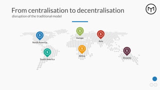 2
4
From centralisation to decentralisation
disruption of the traditional model
North America
South America
Europe
Africa
Asia
Oceania
 