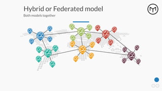 2
7
Hybrid or Federated model
Both models together
 
