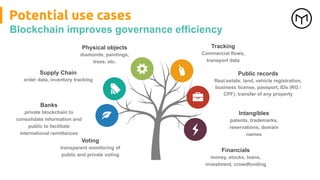Potential use cases
Blockchain improves governance efficiency
Physical objects
diamonds, paintings,
trees, etc.
Supply Chain
order data, inventory tracking
Banks
private blockchain to
consolidate information and
public to facilitate
international remittances
Intangibles
patents, trademarks,
reservations, domain
names
Public records
Real estate, land, vehicle registration,
business license, passport, IDs (RG /
CPF), transfer of any property
Tracking
Commercial flows,
transport data
Voting
transparent monitoring of
public and private voting
Financials
money, stocks, loans,
investment, crowdfunding
 