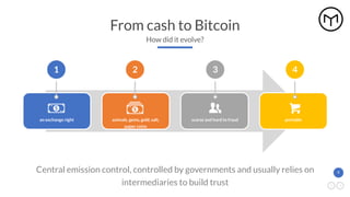 4
From cash to Bitcoin
How did it evolve?
Central emission control, controlled by governments and usually relies on
intermediaries to build trust
3
scarse and hard to fraud
4
portable
1
an exchange right
2
animals, gems, gold, salt,
paper coins
 