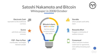 5
Satoshi Nakamoto and Bitcoin
Whitepaper in 2008/October
Bitcoin is born
the ﬁrst virtual
currency solution
that works
Storable
where people could safely
store
Consensual
where everyone involved
could reach an agreement,
even without knowing each
other
Rewards effort
Engages a community of
auditors (miners)
Scarse
with ﬁnite and known
emission
Electronic Cash
equivalent to the traditional
currency
P2P - Peer to Peer
transferable / exchanged
between people
 