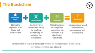 Blockchain is the public ledger where all transactions, made using
cryptocurrencies, are stored.
The Blockchain
Transparent
ledger
Decentralised Distributed
Blockchain
Stores the
registries of all
historical
transactions
Don't rely on a
centralised entity
for working,
maintaining or
updating the
information
With thousands
of computers
supporting the
network, it is
distributed
worldwide
Infrastructure based
on consensus,
unstoppable and
unblockable
 