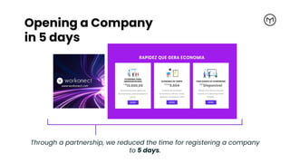 Opening a Company
in 5 days
Through a partnership, we reduced the time for registering a company
to 5 days.
 