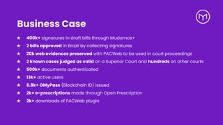 Business Case
★ 400k+ signatures in draft bills through Mudamos+
★ 2 bills approved in Brazil by collecting signatures
★ 20k web evidences preserved with PACWeb to be used in court proceedings
★ 2 known cases judged as valid on a Superior Court and hundreds on other courts
★ 500k+ documents authenticated
★ 13k+ active users
★ 6.8k+ OMyPass (Blockchain ID) issued
★ 2k+ e-prescriptions made through Open Prescription
★ 2k+ downloads of PACWeb plugin
 