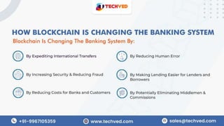 BLOCKCHAIN AND BANKING SECTOR created.pptx