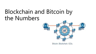 Blockchain and Bitcoin by
the Numbers
 