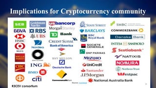 Implications for Cryptocurrency community
11
R3CEV consortium
 