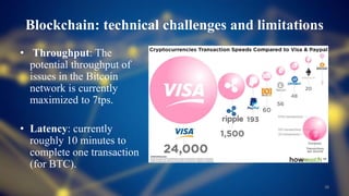 Blockchain: technical challenges and limitations
• Throughput: The
potential throughput of
issues in the Bitcoin
network is currently
maximized to 7tps.
• Latency: currently
roughly 10 minutes to
complete one transaction
(for BTC).
20
 