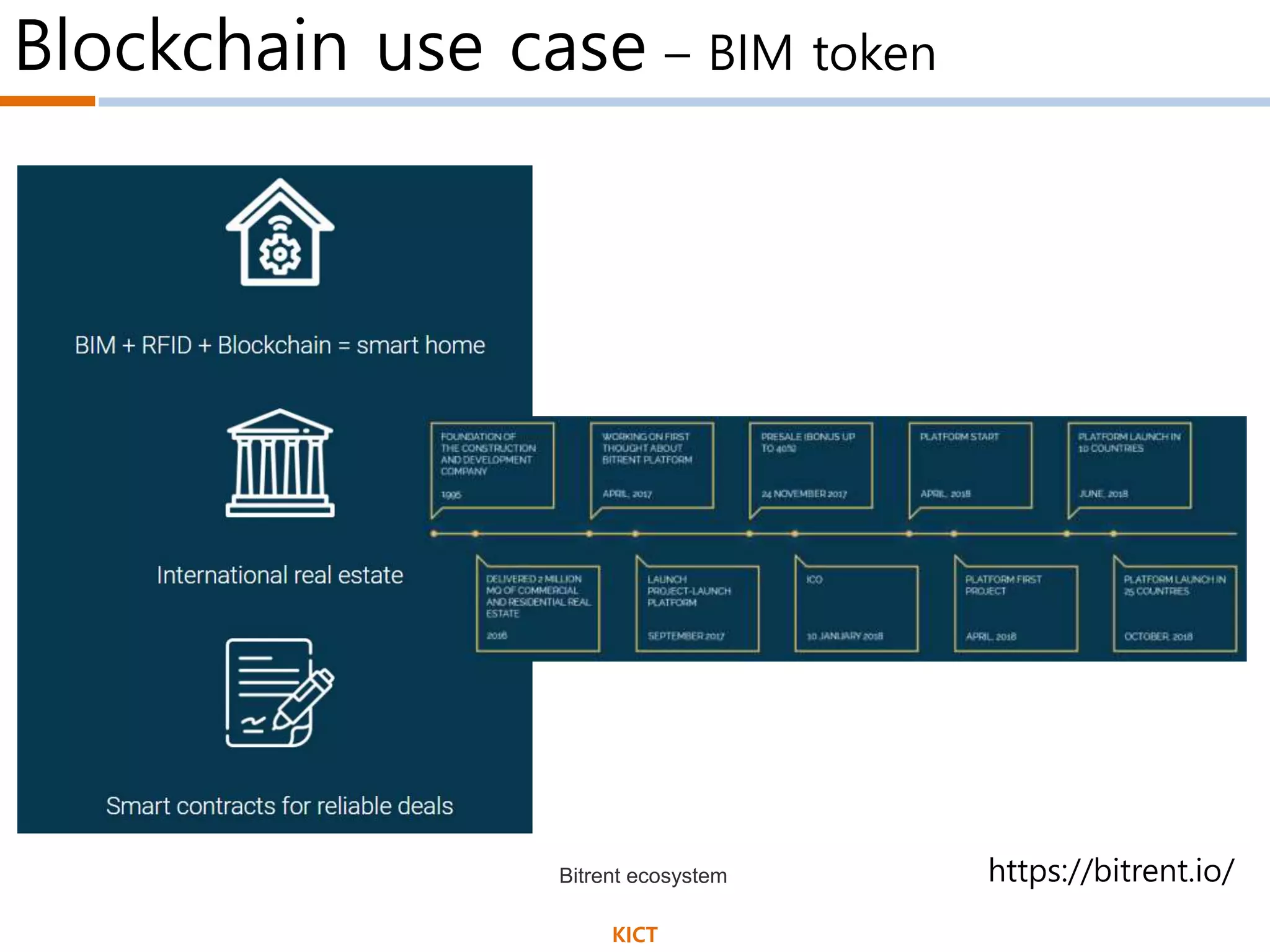 Blockchain use case – BIM token
Bitrent ecosystem
KICT
https://bitrent.io/
 