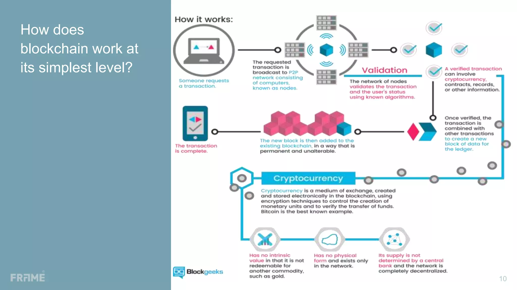 Blockchain in Healthcare | PPTX