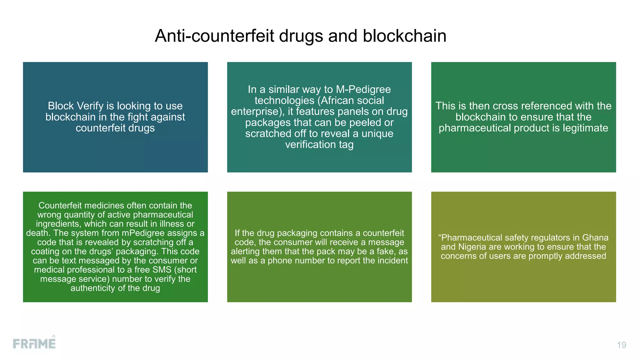 Blockchain in Healthcare | PPTX
