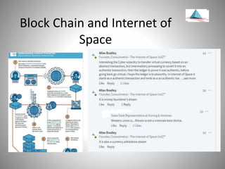 Block Chain and Internet of
Space
 