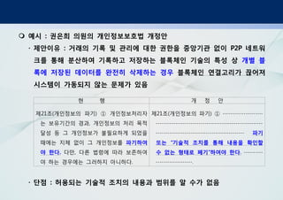 예시 권은희 의원의 개인정보보호법 개정안:
제안이유 거래의 기록 및 관리에 대한 권한을 중앙기관 없이 네트워· : P2P
크를 통해 분산하여 기록하고 저장하는 블록체인 기술의 특성 상 개별 블
록에 저장된 데이터를 완전히 삭제하는 경우 블록체인 연결고리가 끊어져
시스템이 가동되지 않는 문제가 있음
단점 허용되는 기술적 조치의 내용과 범위를 알 수가 없음· :
현 행 개 정 안
제 조 개인정보의 파기21 ( ) 개인정보처리자①
는 보유기간의 경과 개인정보의 처리 목적,
달성 등 그 개인정보가 불필요하게 되었을
때에는 지체 없이 그 개인정보를 파기하여
야 한다. 다만 다른 법령에 따라 보존하여,
야 하는 경우에는 그러하지 아니하다.
제 조 개인정보의 파기21 ( ) ① ---------------------
-------------------------------------------------------
---------------------------------------------- 파기
또는 기술적 조치를 통해 내용을 확인할“
수 없는 형태로 폐기 하여야 한다” . ----------
-------------------.
 