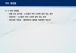 기타 쟁점들
그 밖의 쟁점들
관할 또는 준거법 노드들이 여러 나라에 걸쳐 있는 경우- :
국외이전 노드들이 여러 나라에 걸쳐 있는 경우- :
개인정보 이동권 블록체인의 블록을 이동해야 하는가- : ?
 