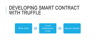 DEVELOPING SMART CONTRACT
WITH TRUFFLE
Write Code
Create
deployment
script
Migrate/Deploy
 