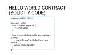 HELLO WORLD CONTRACT
(SOLIDITY CODE)
pragma solidity ^0.4.4;
contract Hello {
function Hello() public {
// constructor
}
function sayHello() public pure returns
(string) {
//console.log("sayHello() function
called...");
return 'Hello World!';
}
}
 