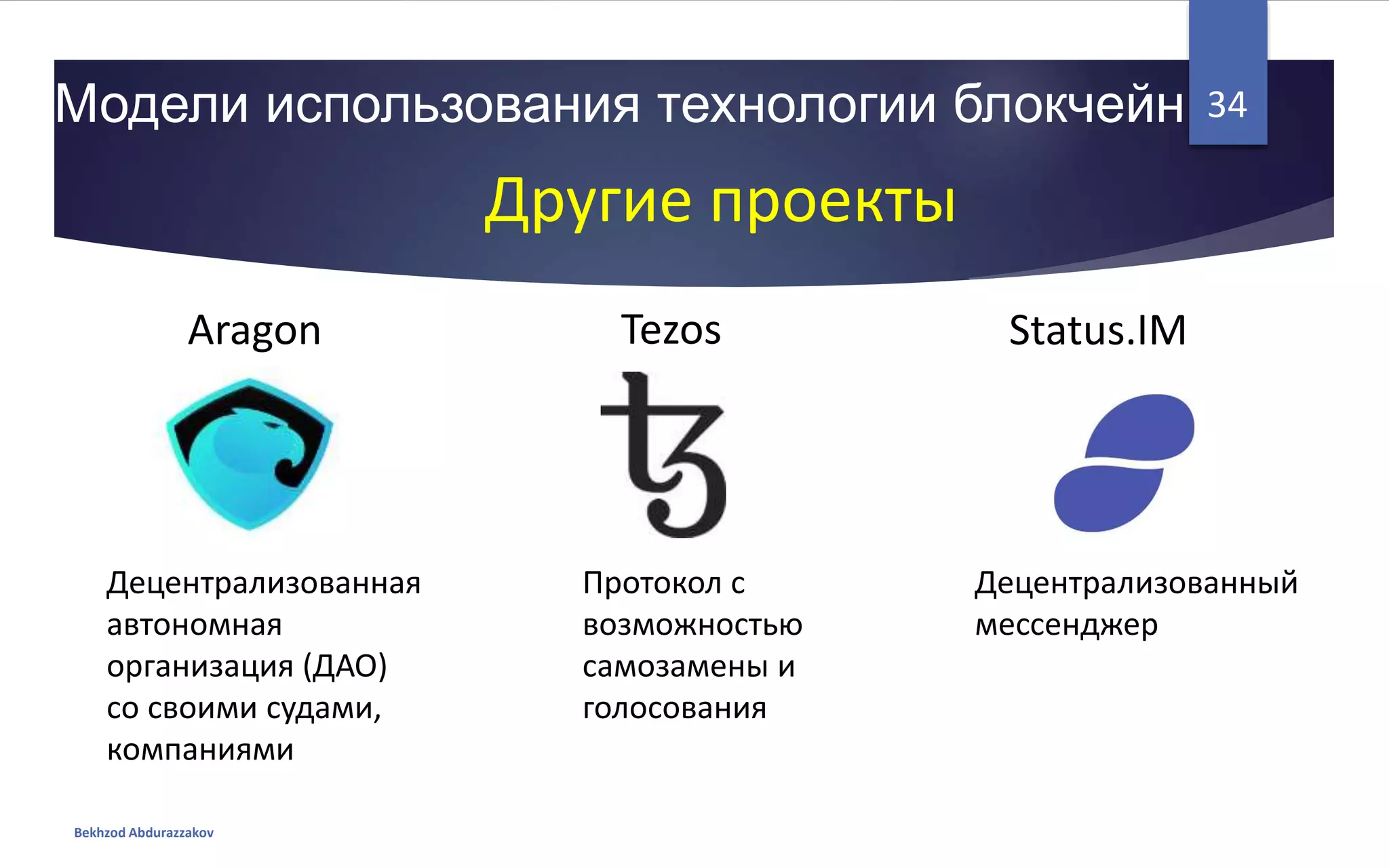 Модели использования технологии блокчейн
Bekhzod Abdurazzakov
34
Другие проекты
Aragon Tezos Status.IM
Децентрализованная
автономная
организация (ДАО)
со своими судами,
компаниями
Протокол с
возможностью
самозамены и
голосования
Децентрализованный
мессенджер
 