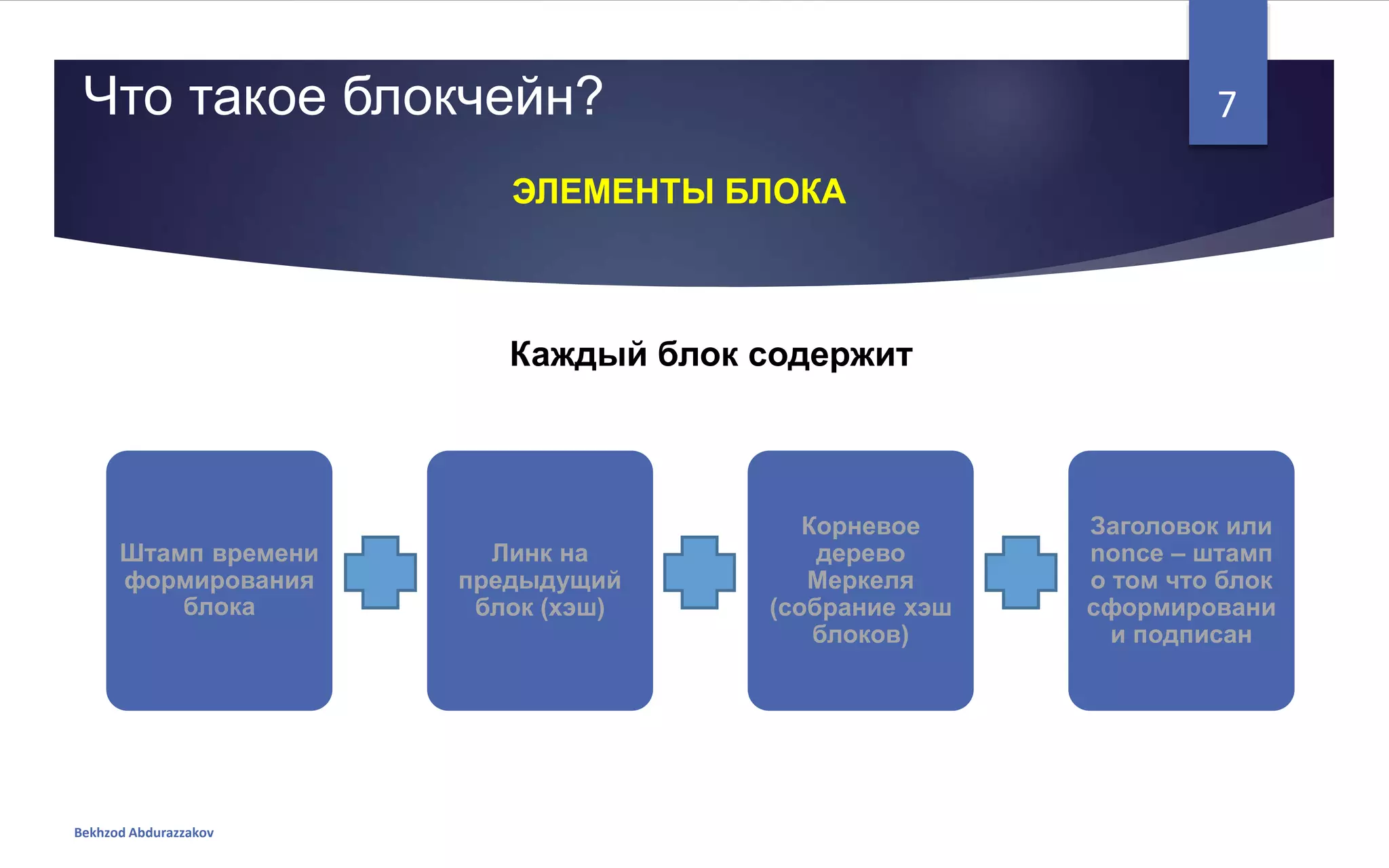 Каждый блок содержит
Что такое блокчейн?
Bekhzod Abdurazzakov
7
ЭЛЕМЕНТЫ БЛОКА
Штамп времени
формирования
блока
Линк на
предыдущий
блок (хэш)
Корневое
дерево
Меркеля
(собрание хэш
блоков)
Заголовок или
nonce – штамп
о том что блок
сформировани
и подписан
 