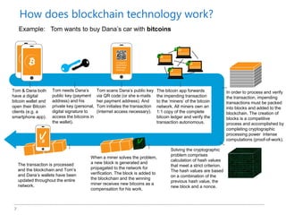 7
Example: Tom wants to buy Dana’s car with bitcoins
Tom & Dana both
have a digital
bitcoin wallet and
open their Bitcoin
clients (e.g. a
smartphone app).
Tom needs Dana’s
public key (payment
address) and his
private key (personal,
digital signature to
access the bitcoins in
the wallet).
Tom scans Dana’s public key
via QR code (or she e-mails
her payment address). And
Tom initiates the transaction
(Internet access necessary).
1F1tAaz5x1
HUXrCNLbt
MDqcw6o5
GNn4xqX
1F1tAaz5x1HUXrCN
LbtMDqcw6o5GNn4x
1F1tAaz5x1HUXrCN
LbtMDqcw6o5GNn4x
1F1tAaz5x1HUXrCN
LbtMDqcw6o5GNn4x
1F1tAaz5x1HUXrCN
LbtMDqcw6o5GNn4x
The bitcoin app forwards
the impending transaction
to the ‘miners’ of the bitcoin
network. All miners own an
1:1 copy of the complete
bitcoin ledger and verify the
transaction autonomous.
In order to process and verify
the transaction, impending
transactions must be packed
into blocks and added to the
blockchain. The creation of
blocks is a competitive
process and accomplished by
completing cryptographic
processing power intense
computations (proof-of-work).
Solving the cryptographic
problem comprises
calculation of hash values
that meet a strict criterion.
The hash values are based
on a combination of the
previous hash value, the
new block and a nonce.
When a miner solves the problem,
a new block is generated and
propagated to the network for
verification. The block is added to
the blockchain and the winning
miner receives new bitcoins as a
compensation for his work.
The transaction is processed
and the blockchain and Tom’s
and Dana’s wallets have been
updated throughout the entire
network.
How does blockchain technology work?
 