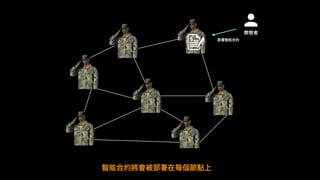 開發者
部署智能合約
智能合約將會被部署在每個節點上
 