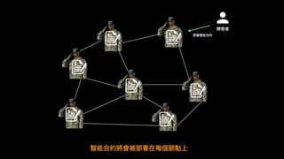 開發者
部署智能合約
智能合約將會被部署在每個節點上
 